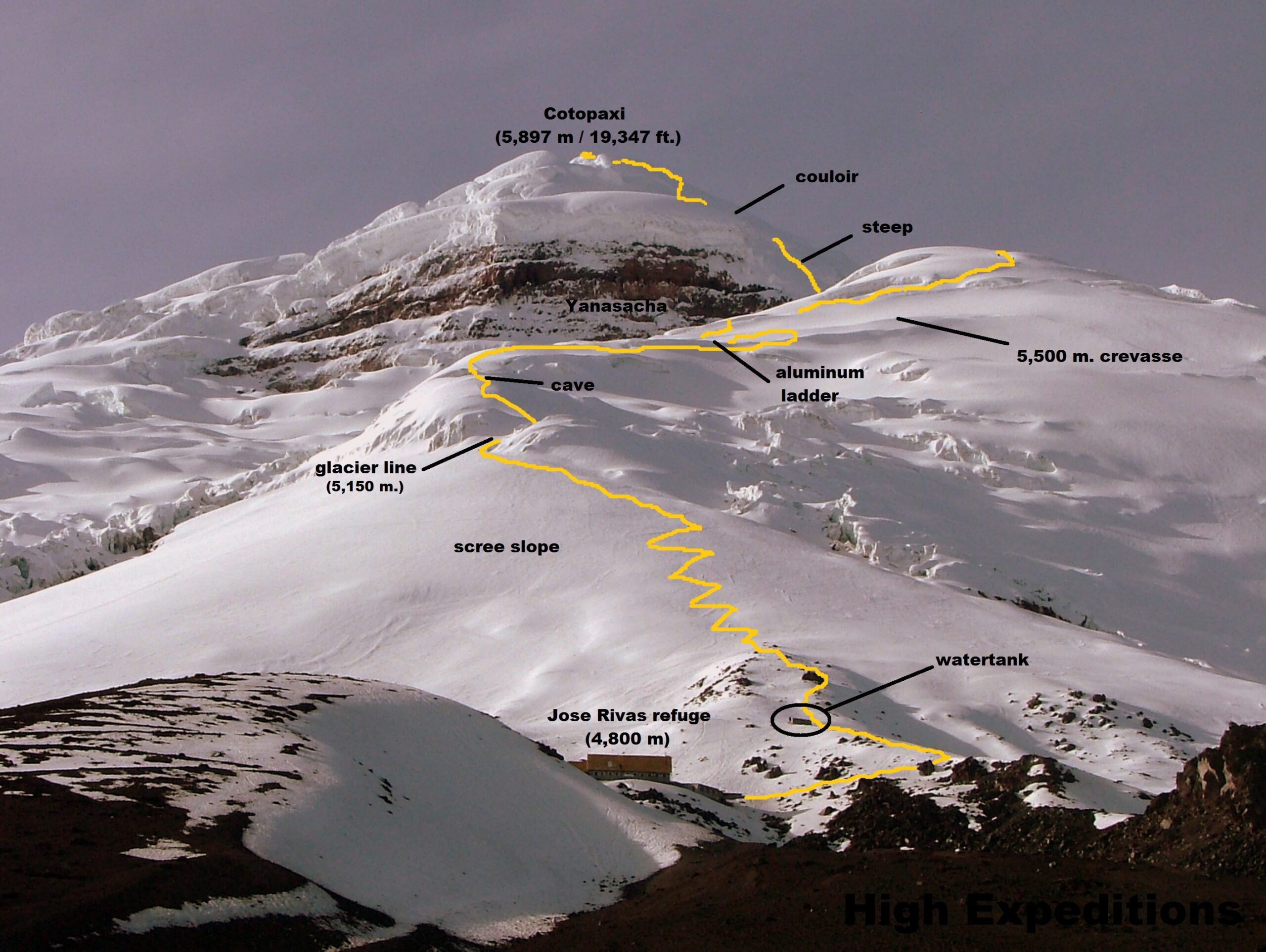 Cotopaxi Ecuador